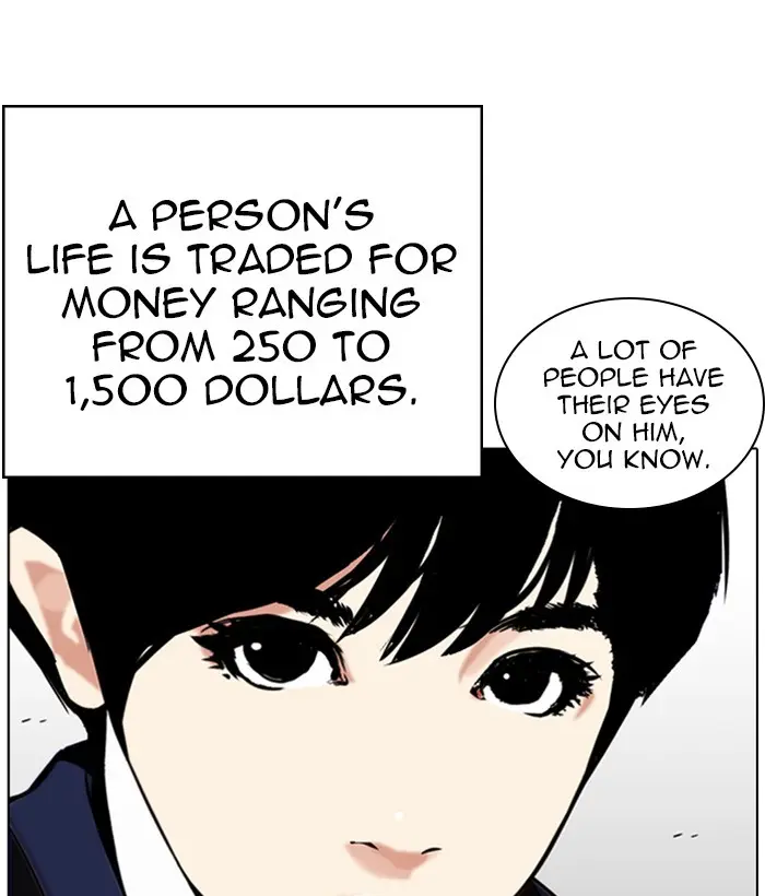 Lookism Chapter 265