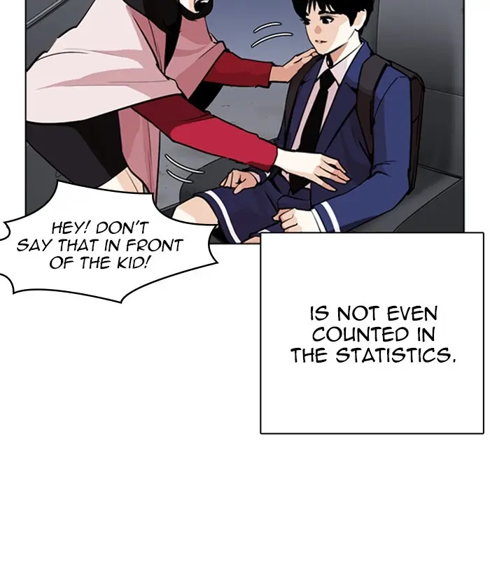 Lookism Chapter 265