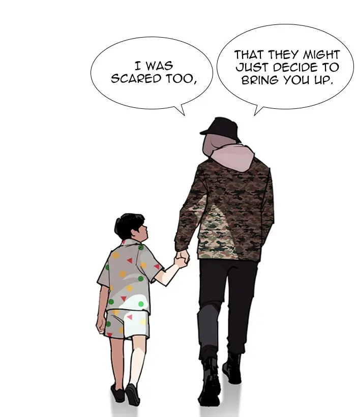 Lookism Chapter 265