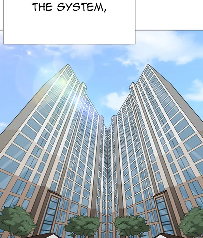 Lookism Chapter 265