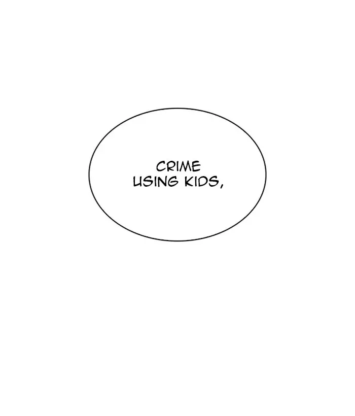 Lookism Chapter 265