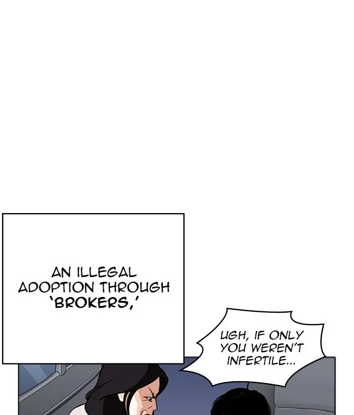 Lookism Chapter 266