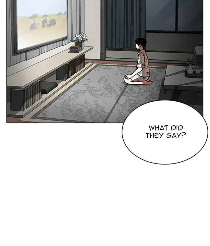 Lookism Chapter 266