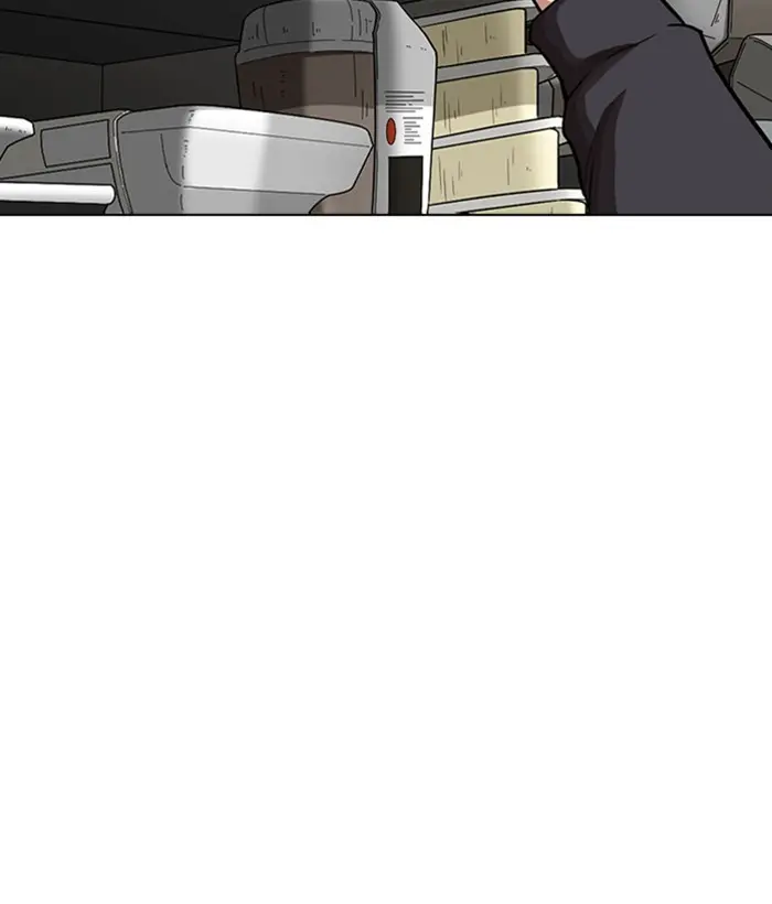 Lookism Chapter 266