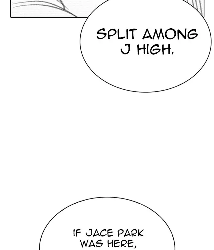 Lookism Chapter 268