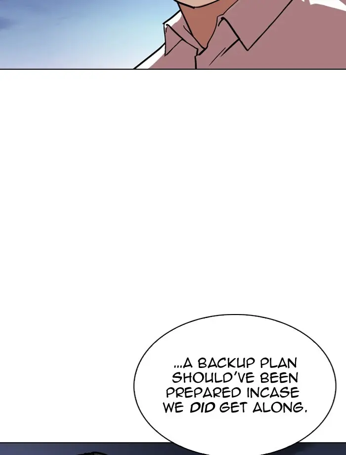 Lookism Chapter 273