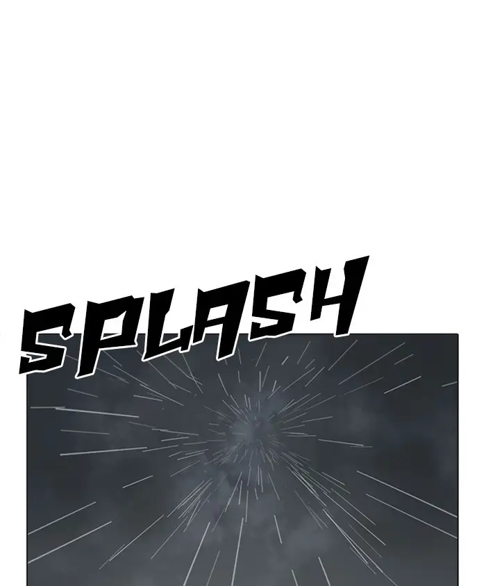 Lookism Chapter 277