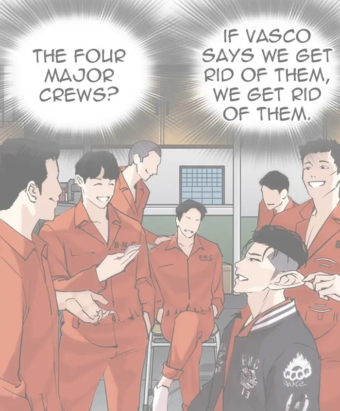 Lookism Chapter 277