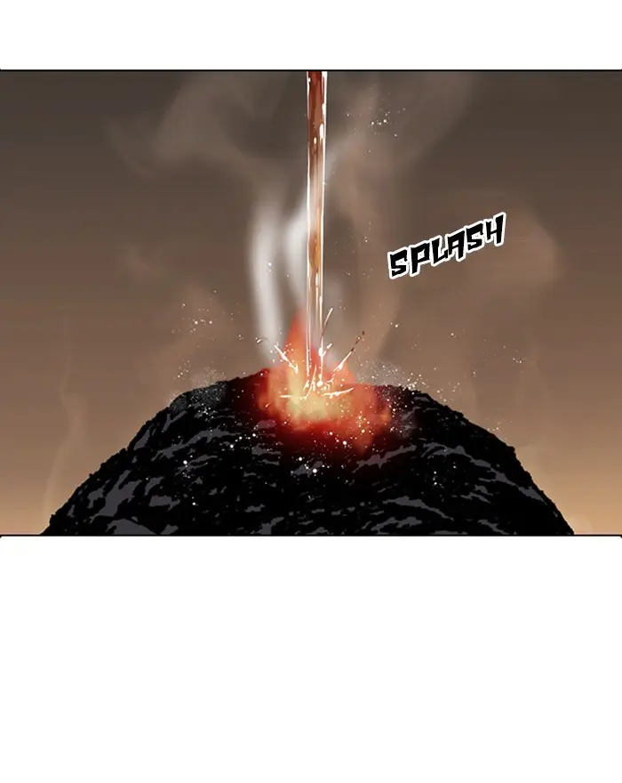 Lookism Chapter 279