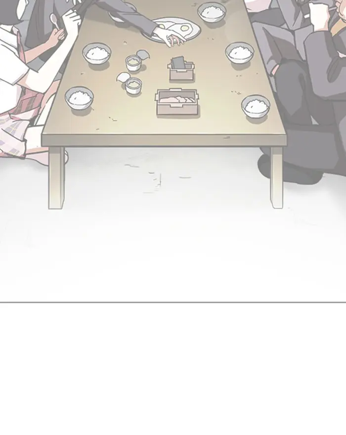 Lookism Chapter 279