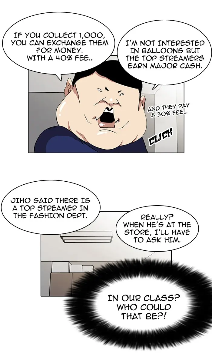 Lookism Chapter 28