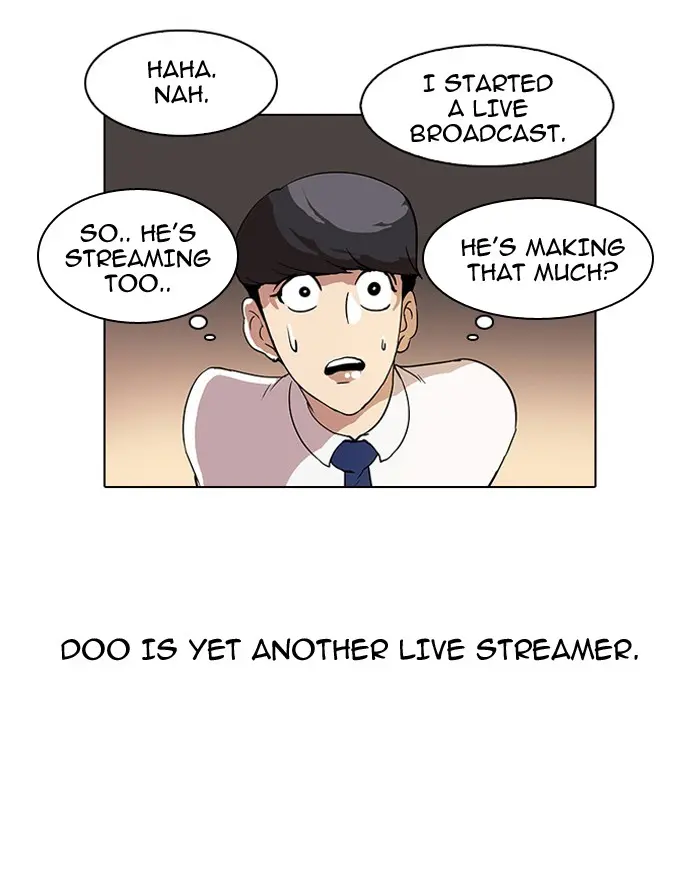 Lookism Chapter 28