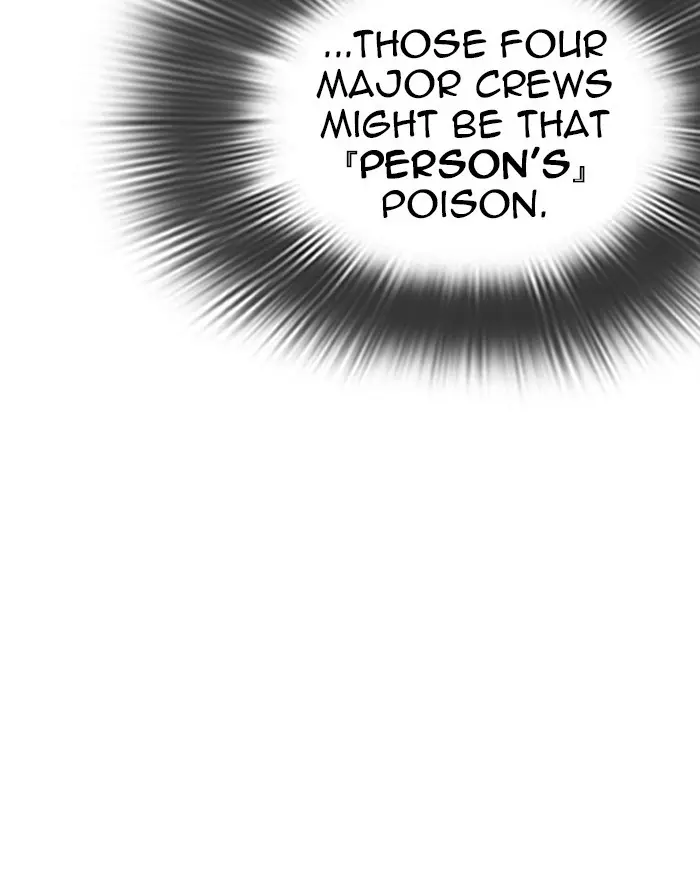 Lookism Chapter 282