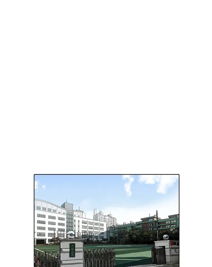 Lookism Chapter 282