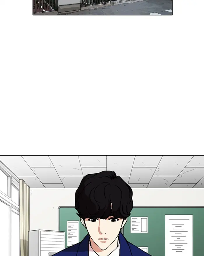 Lookism Chapter 282