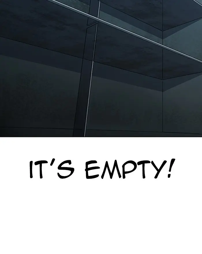 Lookism Chapter 282