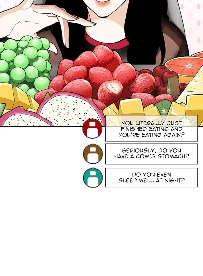 Lookism Chapter 285
