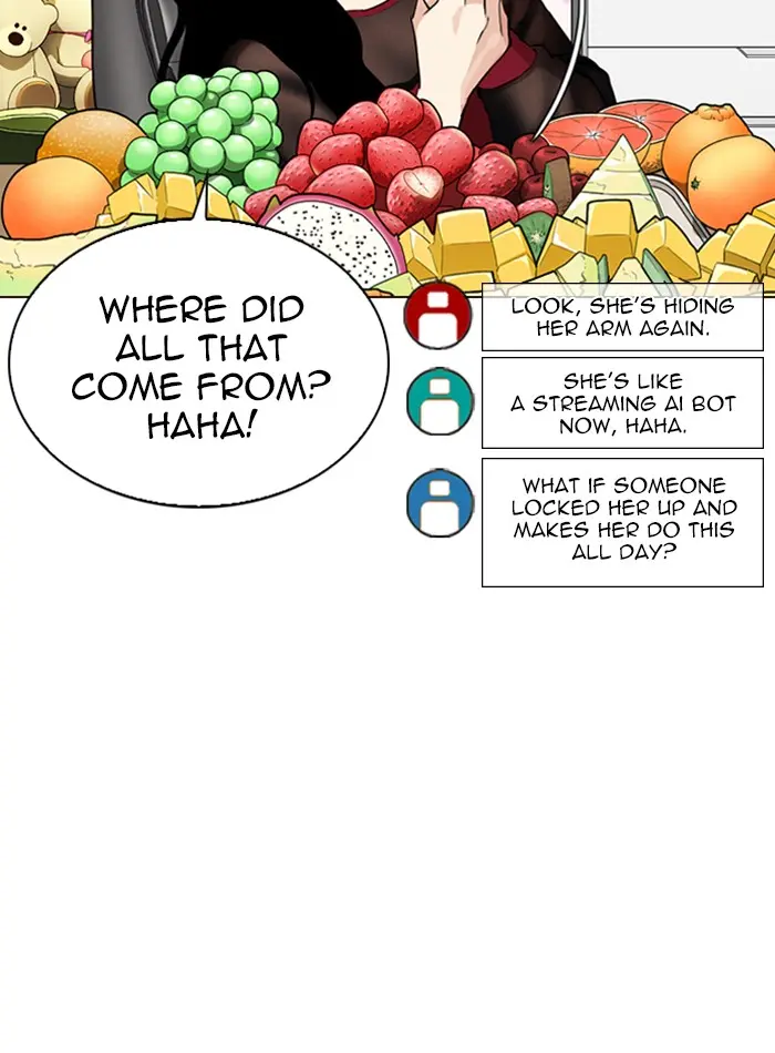 Lookism Chapter 285