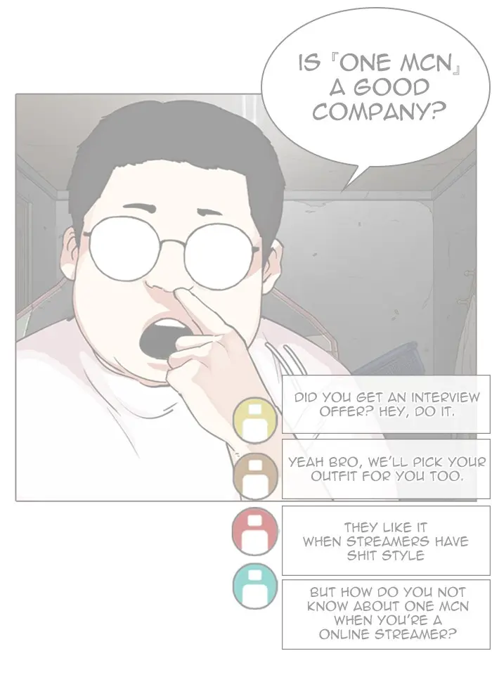 Lookism Chapter 285