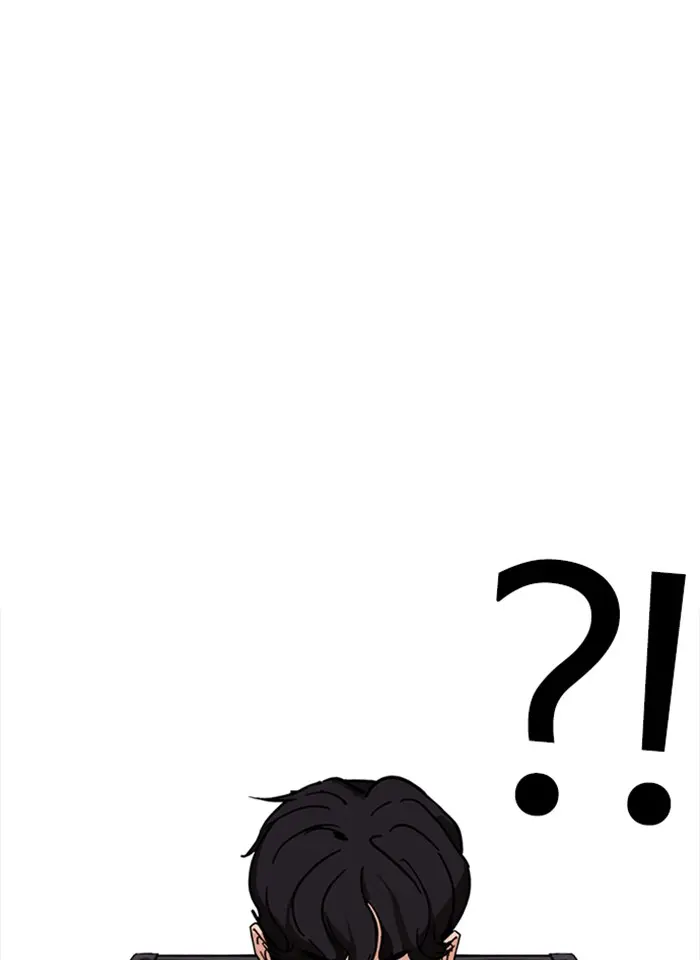 Lookism Chapter 285