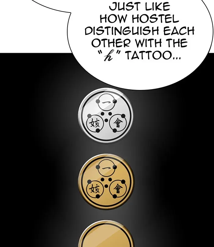 Lookism Chapter 289