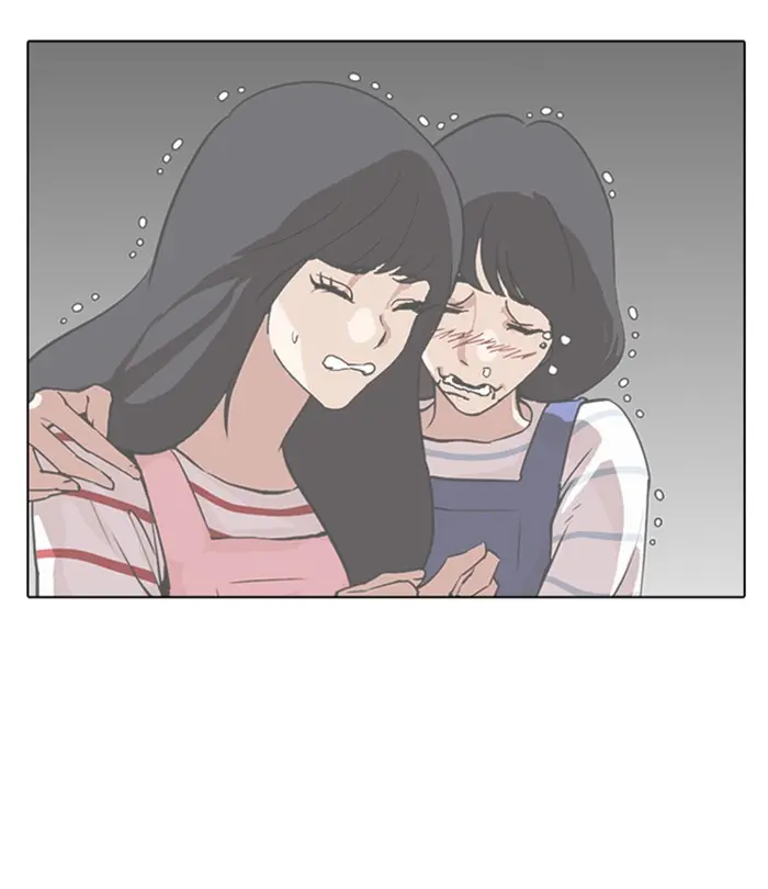 Lookism Chapter 289