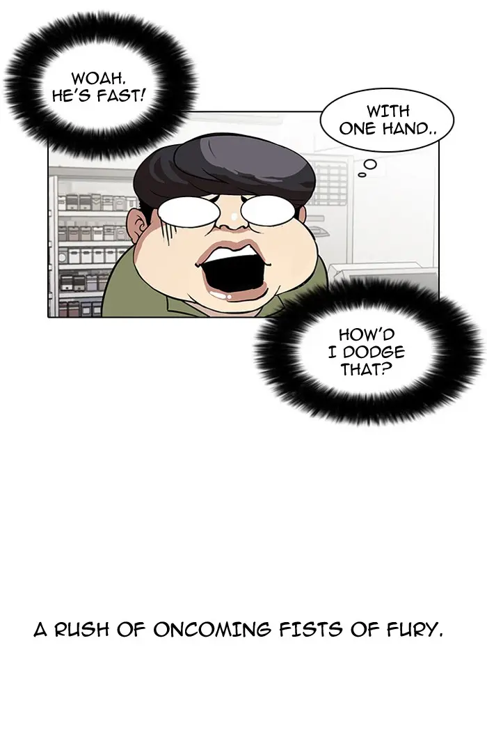 Lookism Chapter 29
