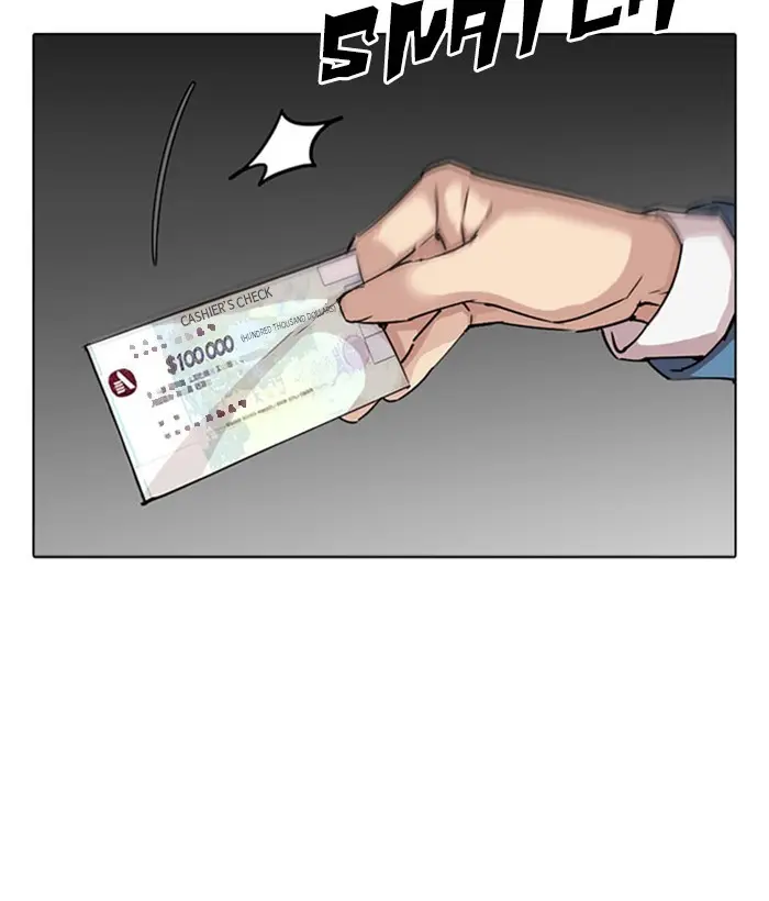 Lookism Chapter 294