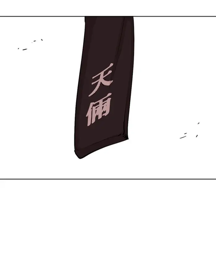 Lookism Chapter 299
