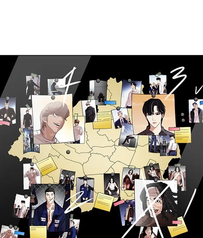 Lookism Chapter 299
