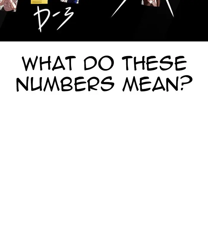 Lookism Chapter 299