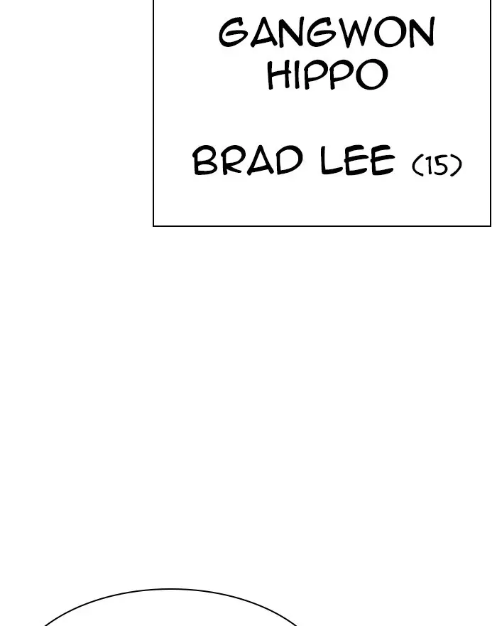 Lookism Chapter 300
