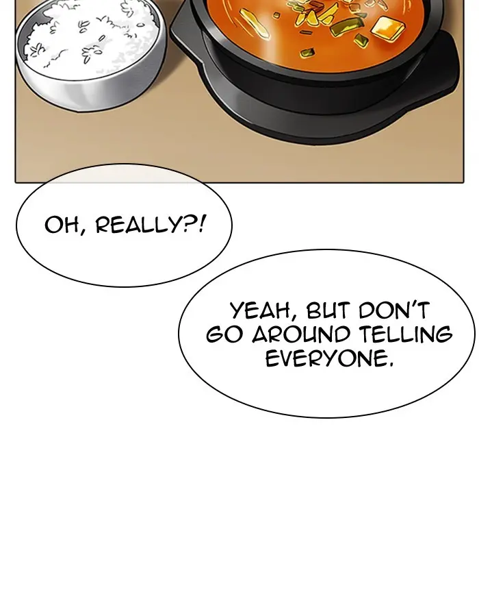 Lookism Chapter 311