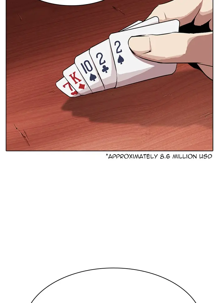 Lookism Chapter 314