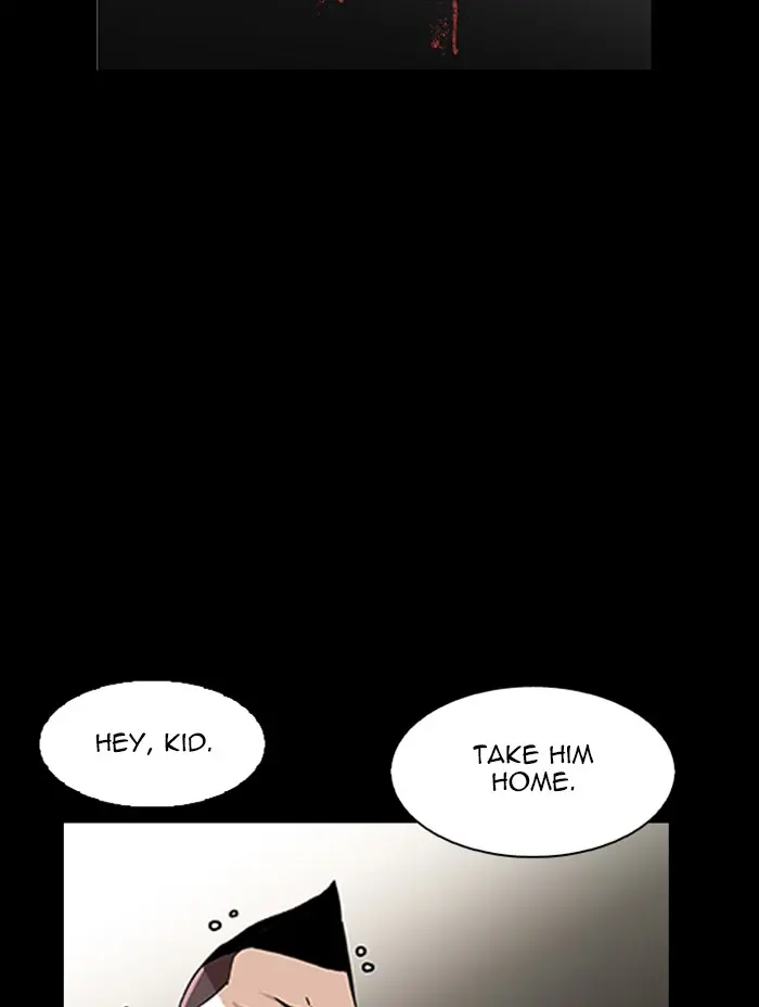 Lookism Chapter 316