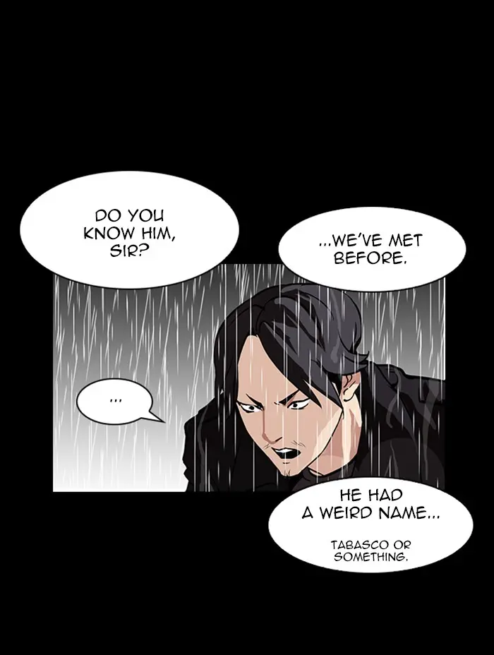 Lookism Chapter 316