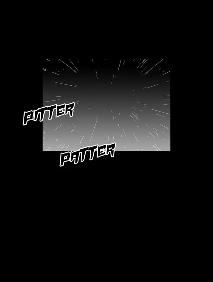 Lookism Chapter 316