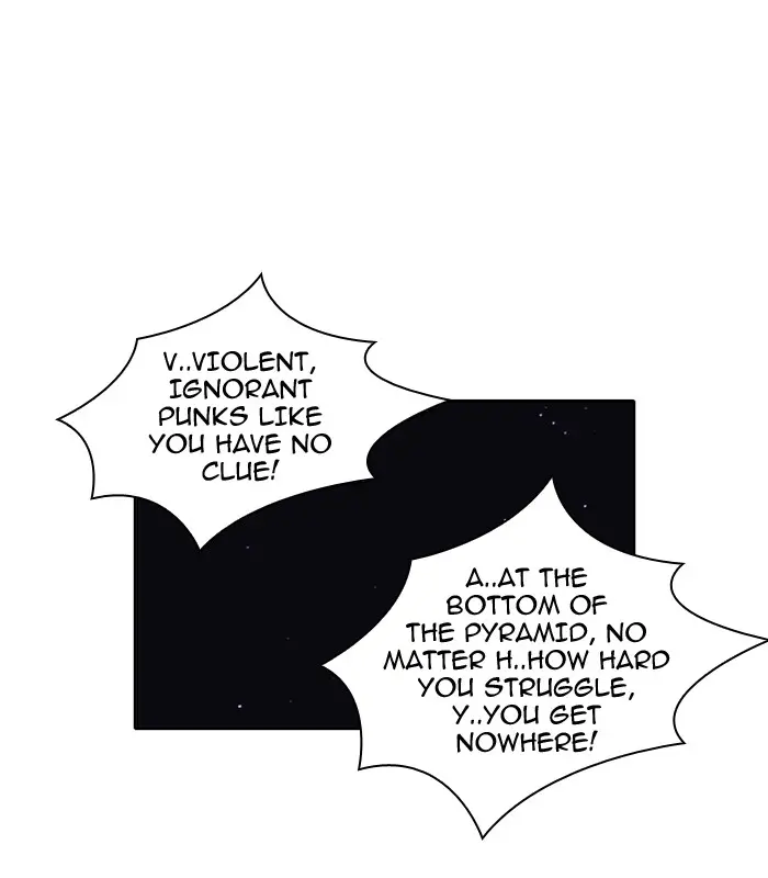 Lookism Chapter 32
