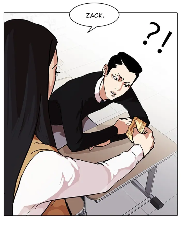 Lookism Chapter 33