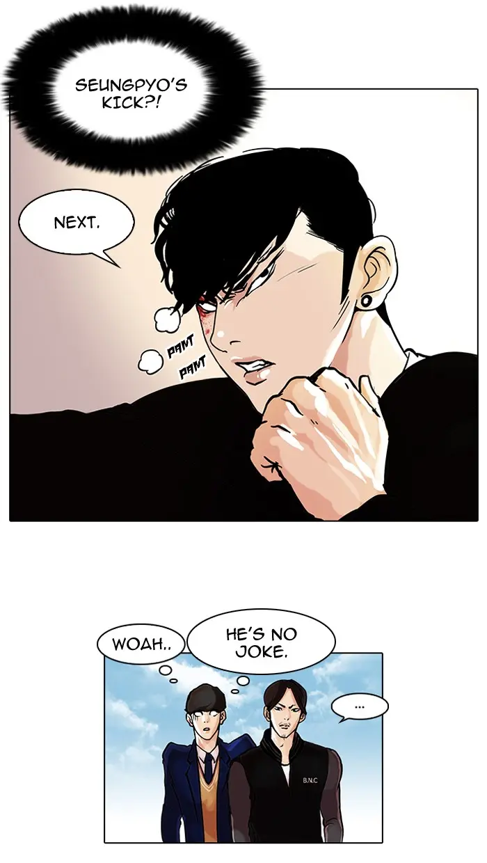 Lookism Chapter 35