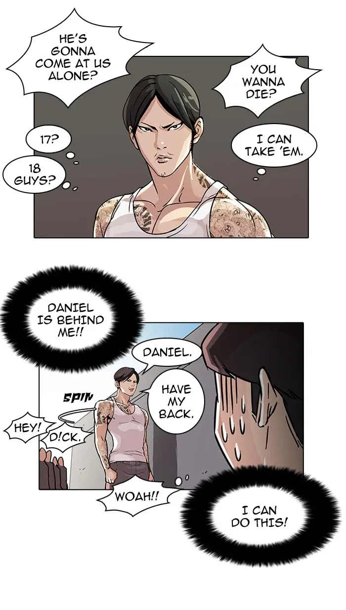 Lookism Chapter 35