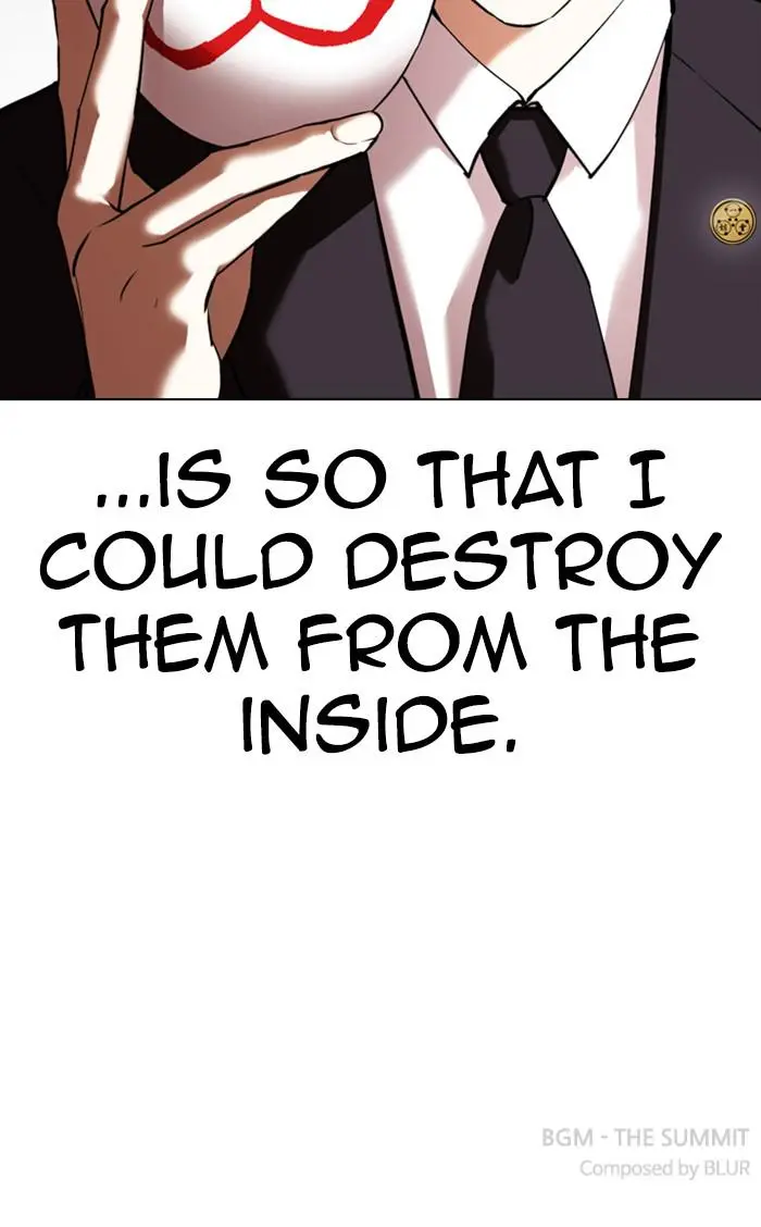 Lookism Chapter 351
