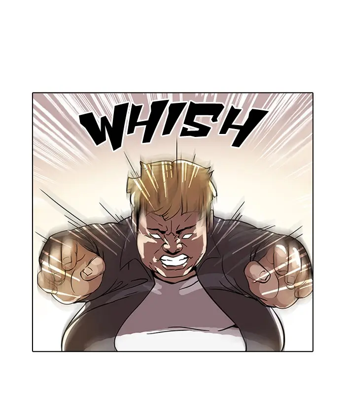 Lookism Chapter 36