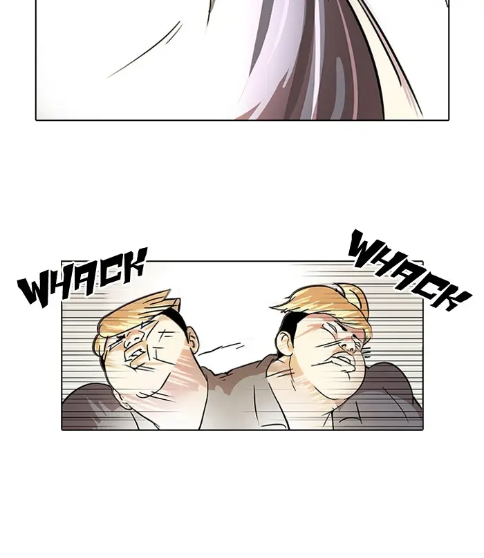 Lookism Chapter 36