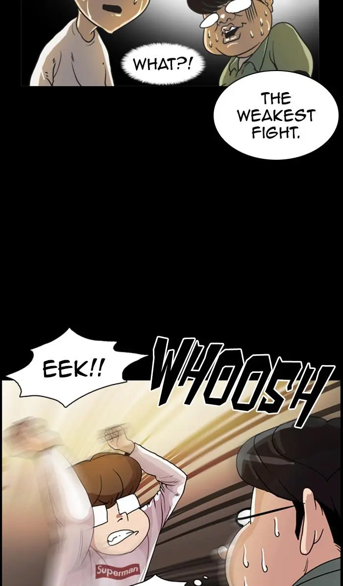Lookism Chapter 366