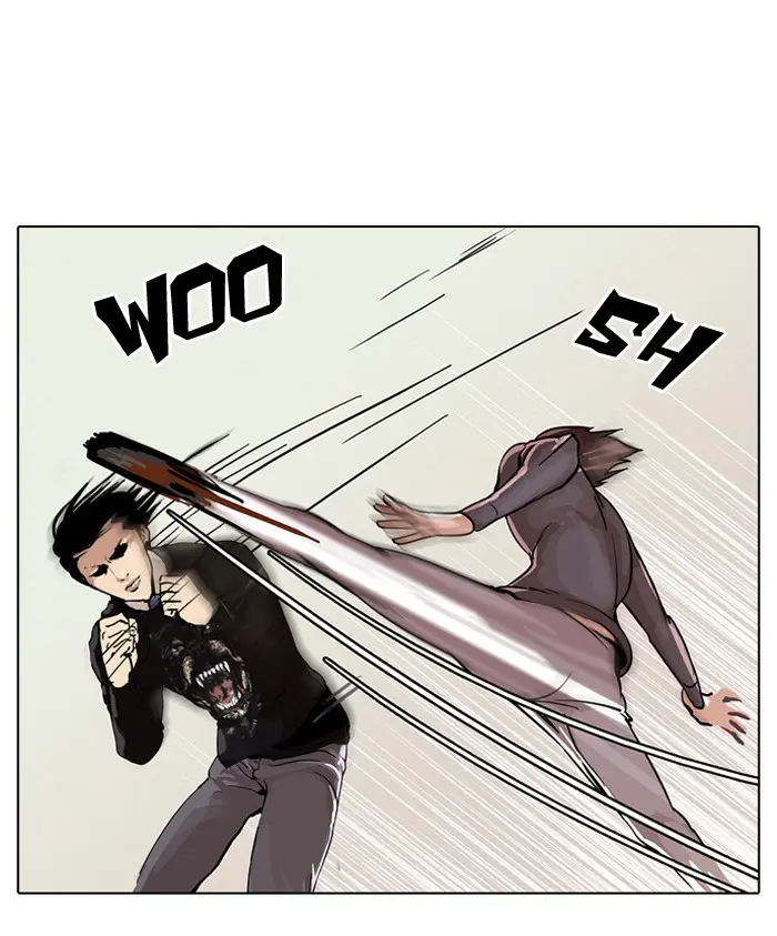 Lookism Chapter 37