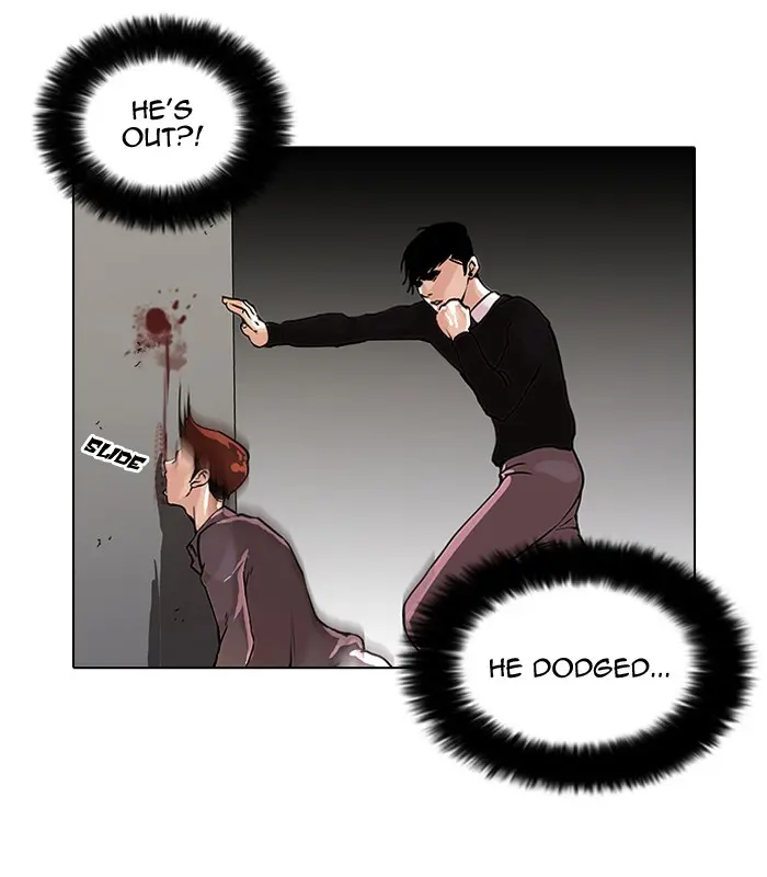 Lookism Chapter 37