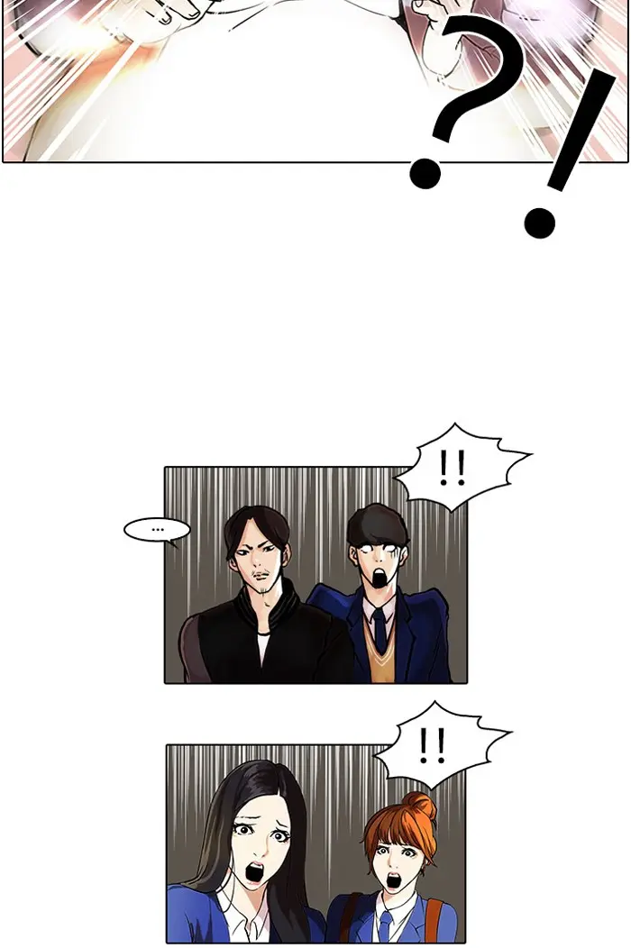 Lookism Chapter 37