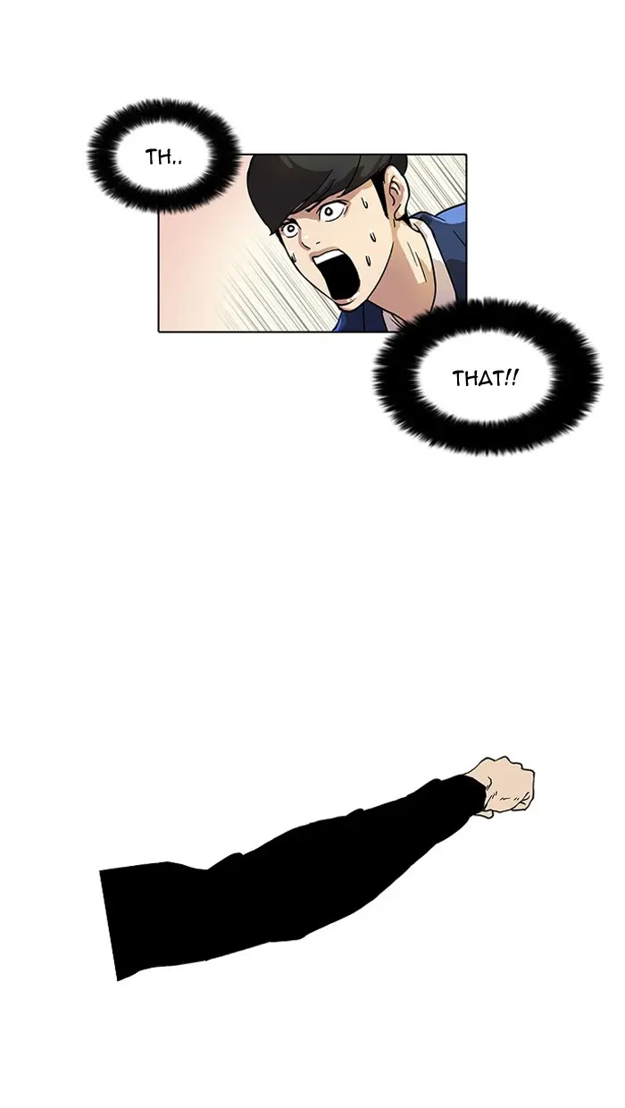 Lookism Chapter 37