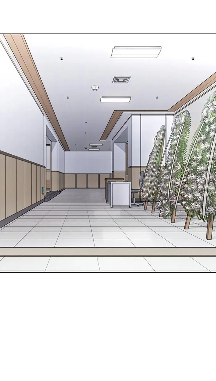 Lookism Chapter 370